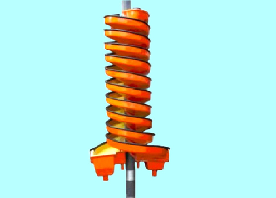 Spiral Centrifugal Gold Concentrator    5LL-1200   Spiral chute concentrator