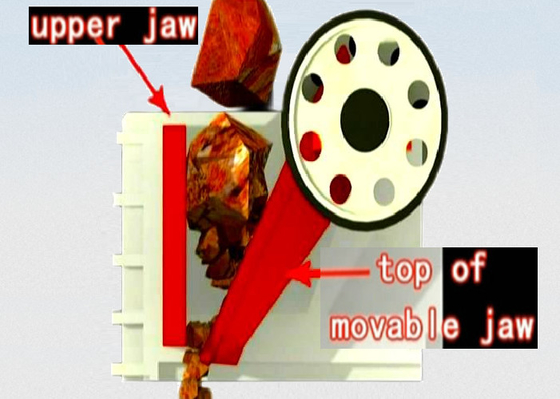 PE400x600 Jaw Stone Crusher  30kw   Stone crusher, crusher factory  350mm