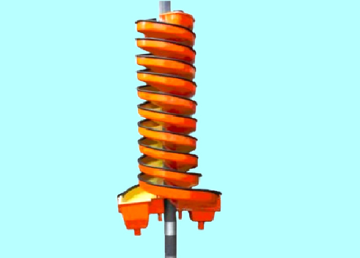 Spiral Centrifugal Gold Concentrator    5LL-1200   Spiral chute concentrator
